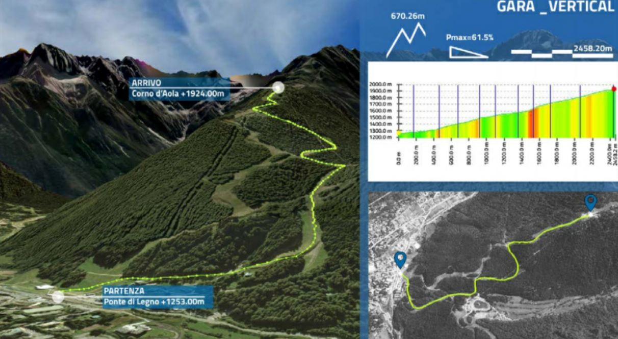 Ecco il dossier per la candidatura alle Olimpiadi del 2026: si punta alle gare di sci alpinismo e… alla cerimonia di apertura