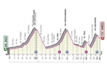 Il Giro d'Italia 2022 torna in Valcamonica