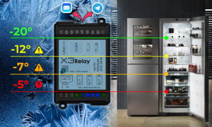 AzFire e X3 RELAY, un dispositivo innovativo per il controllo e il monitoraggio della temperatura di frigoriferi e freezer