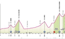 Giro d'Italia 2024: la 15^ tappa passerà dalla Valcamonica
